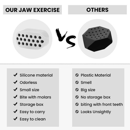IROND Jaw Trainer