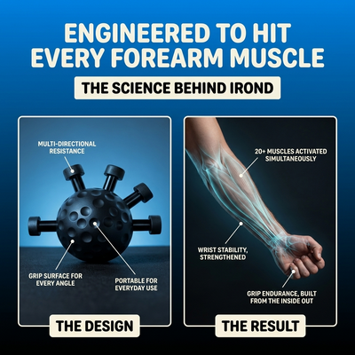 IROND Viral Forearm Trainer