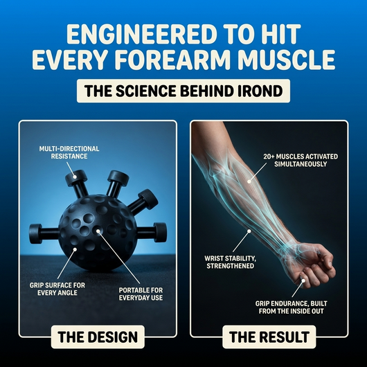 IROND Viral Forearm Trainer